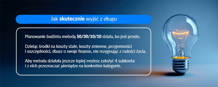 infografika - metoda 50/30/10/10