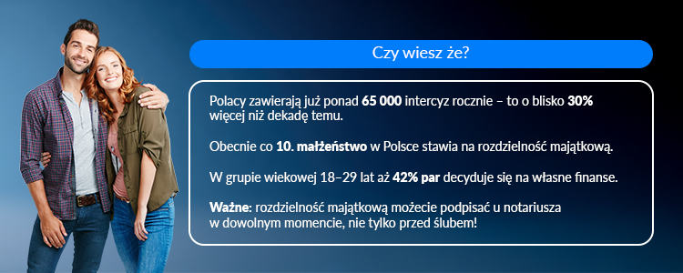 ciekawostki o intercyzach